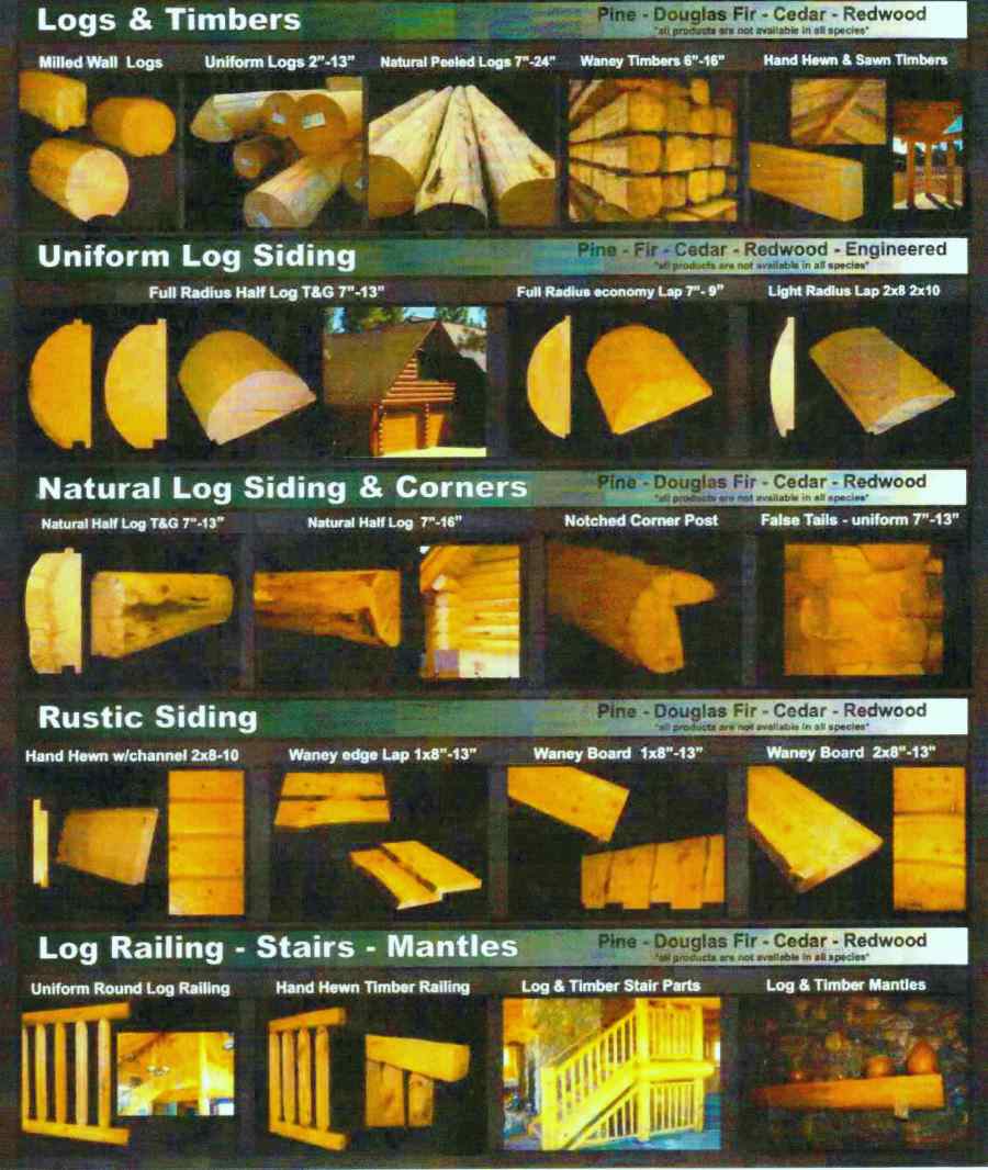 Log sidings Log Components
